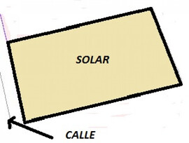 Parcela urbana en Alhaurín el Grande