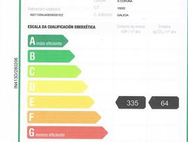 Unidad comercial en A Coruña