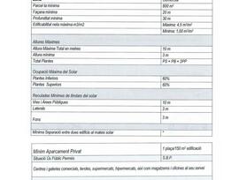 Parcela urbana edificable en Santa Margalida